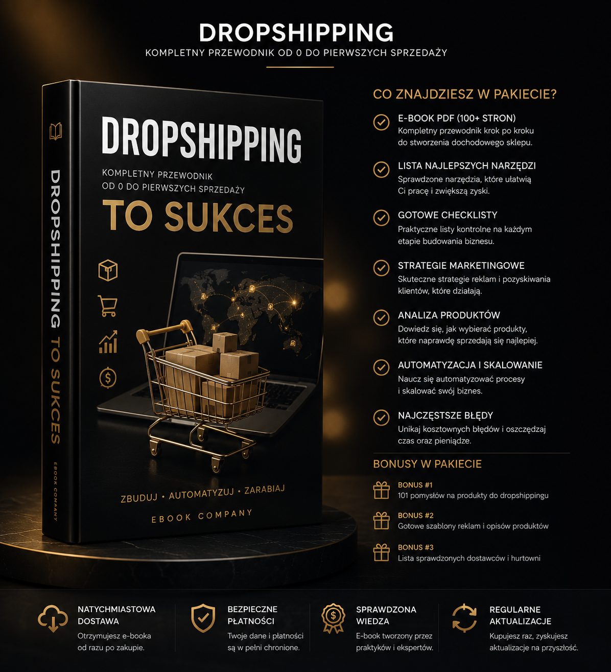 Dropshipping